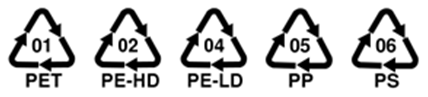 PELD PELD